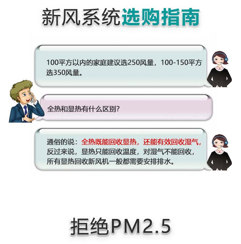 绿岛风全热新风机