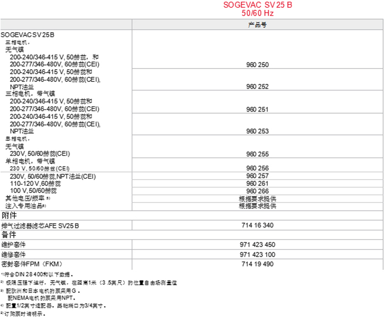 订货信息图.jpg