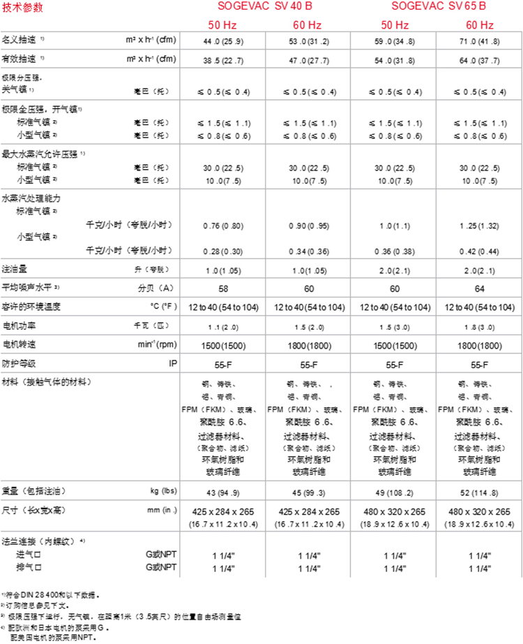 技术参数图.jpg