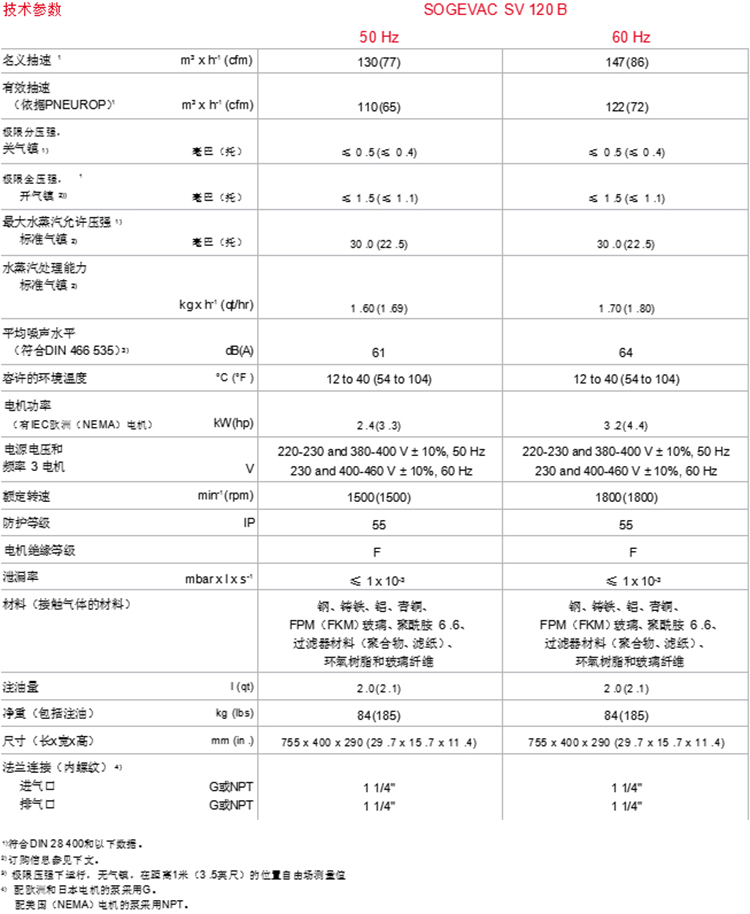 技术参数图.jpg