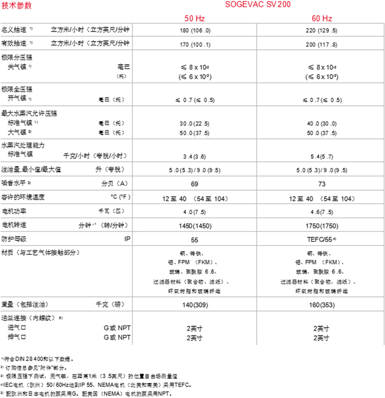 技术参数图.jpg