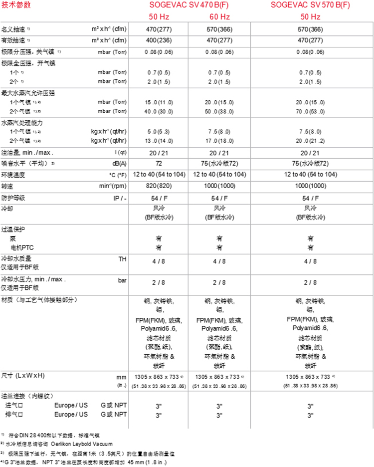 技术参数图.jpg