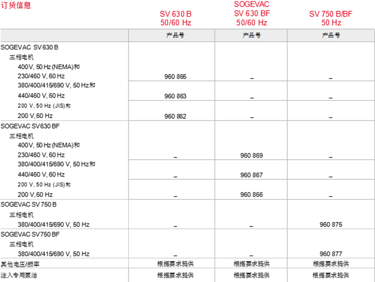 订货信息.jpg