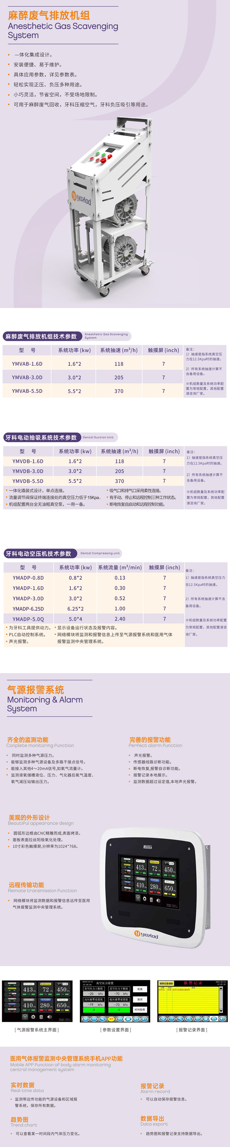 6 麻醉废气+区域报警.jpg